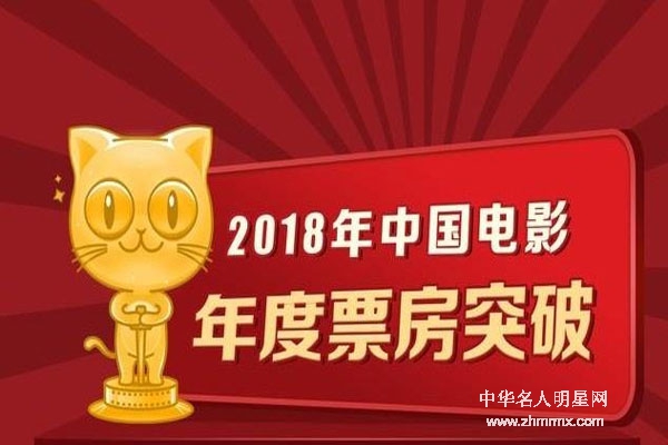 热烈祝贺中国电影票房图突破600大关亿、正能量满满的电影《红海行动》荣登榜首，由此说明国人娱乐心态正确！