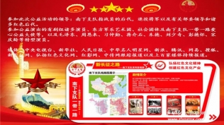 南下支队红色传承第二十三讲 红色传承的相关内容以及价值和内涵第六章节 南下支队红色文旅、乡村振兴