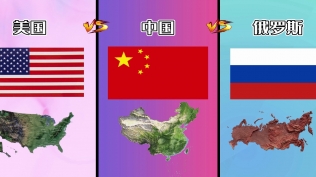 南下支队红色传承第225讲：美国、俄罗斯、朝鲜和中国的话题第一章节